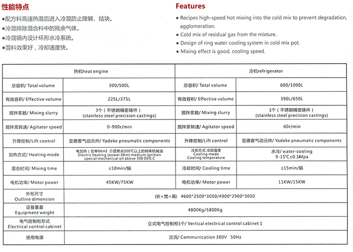 高混機-詳情.jpg